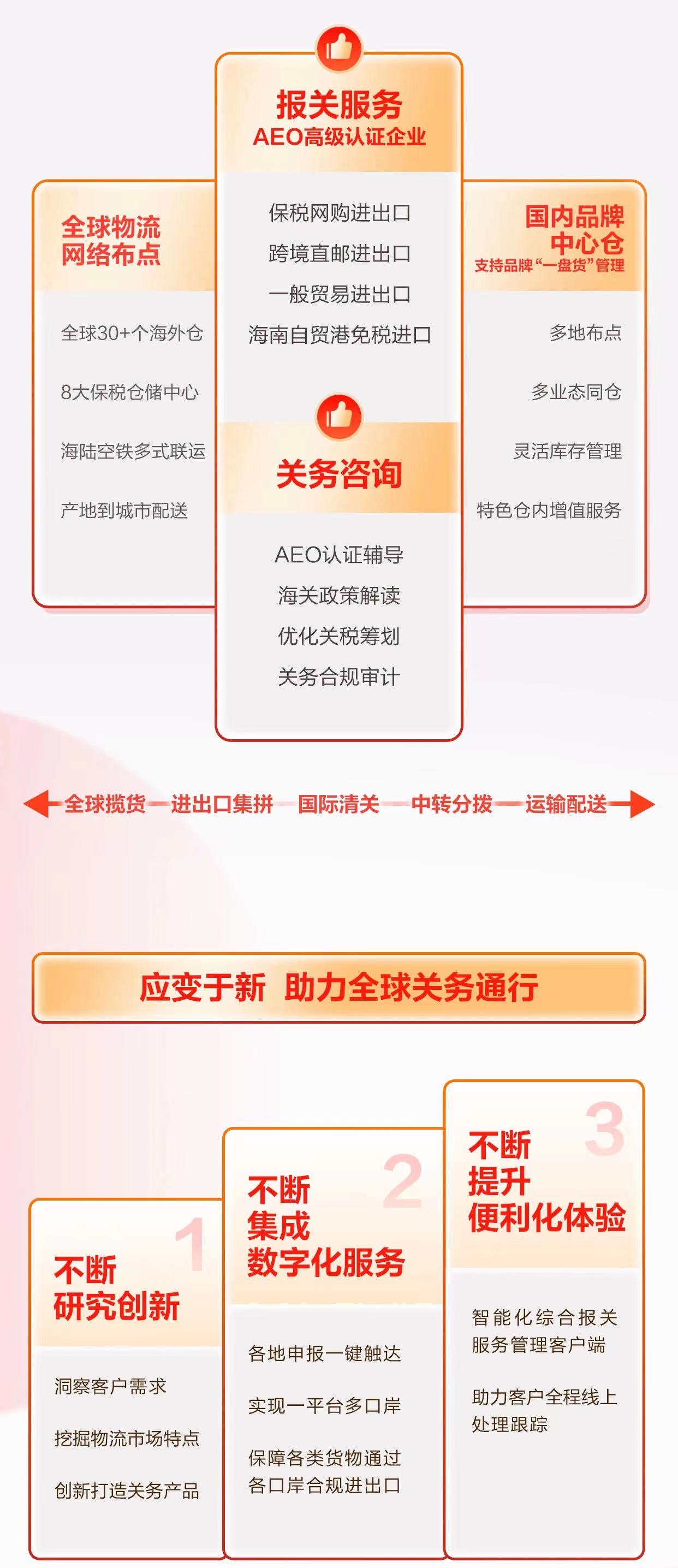 Stake(中国区)官方网站