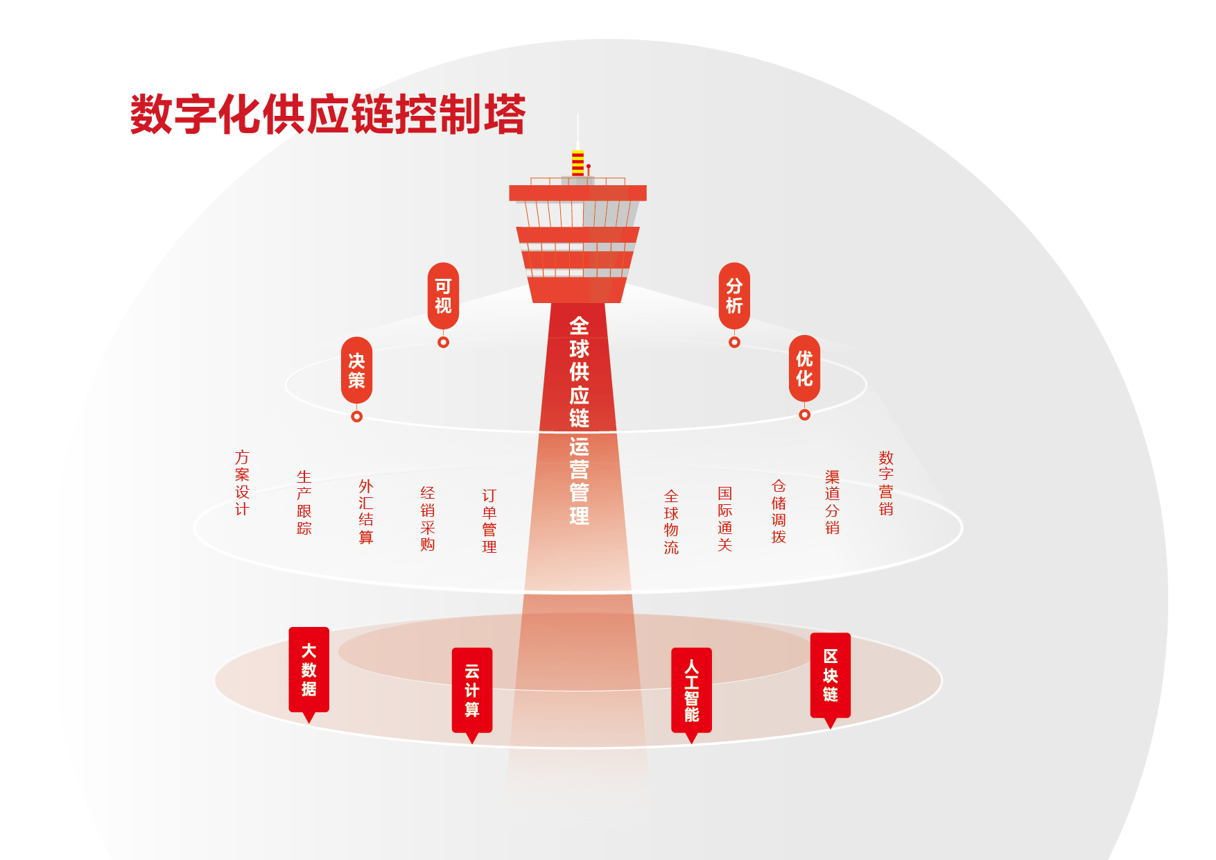 Stake(中国区)官方网站