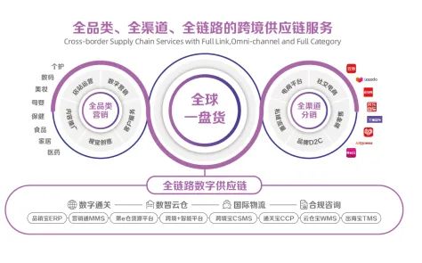 Stake(中国区)官方网站